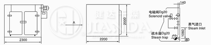 CT-C-II型（xíng）烘箱尺寸示意圖