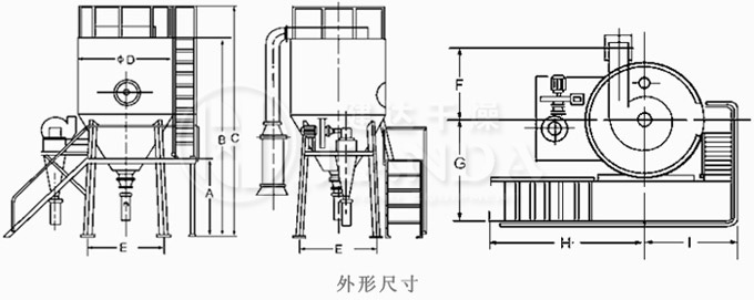 LPG係列高速離心噴霧幹燥機工業流程圖