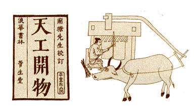 ^早記錄幹燥設備（bèi）幹燥技術的（de）圖書